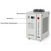 Чиллер CW-6000AH