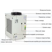 Чиллер CW-6000AH